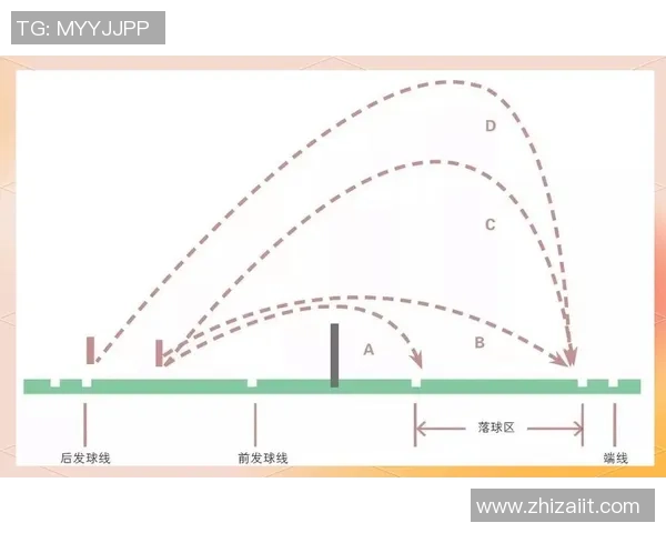 周芳独家分享羽毛球技巧与心得助你提升球技的全面指南
