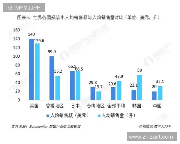 杭州滑板队节奏表现数据分析揭示运动员训练与比赛的潜在联系与趋势