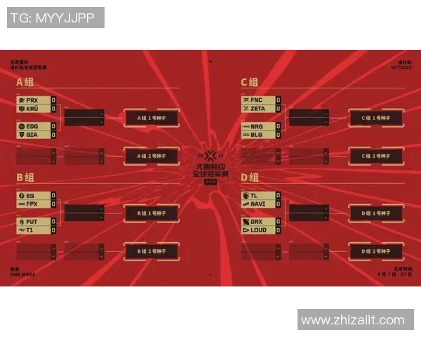 赛后分析:BLG与EDG选手个人能力对比与表现评估 赛后分析:BLG与EDG选手个人能力对比与表现评估